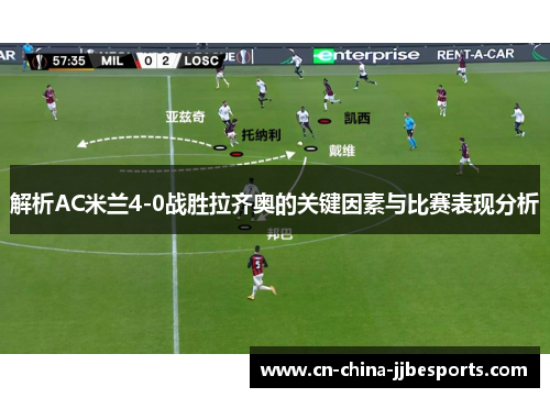 解析AC米兰4-0战胜拉齐奥的关键因素与比赛表现分析