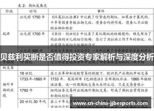 贝兹利买断是否值得投资专家解析与深度分析